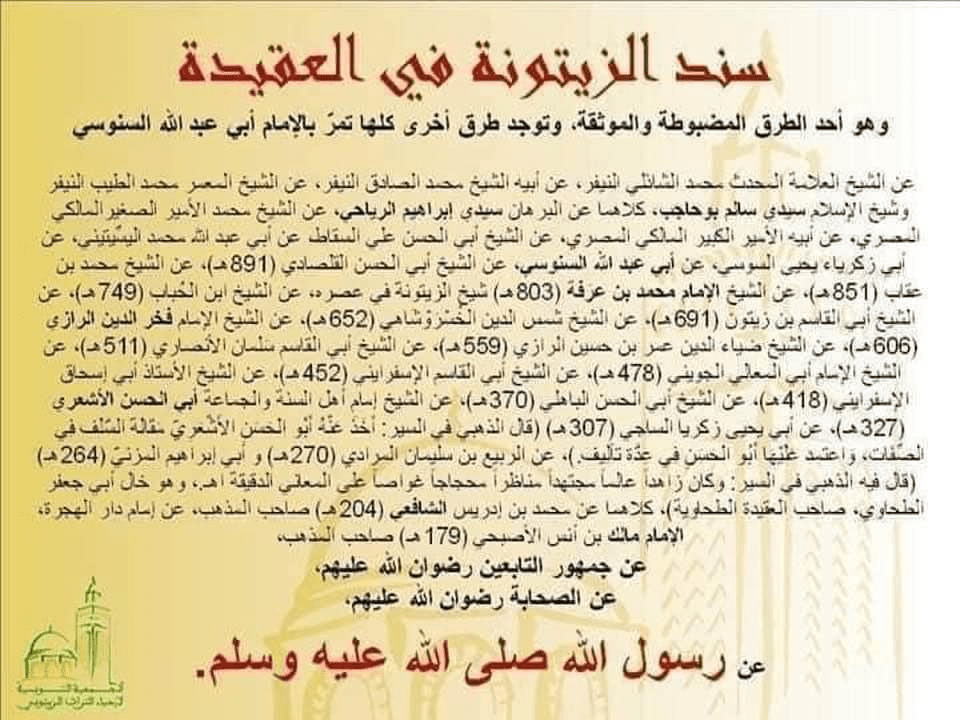 الانتفاع بعمل الغير قبسات من فوائد الشيخ محمد هشام المجذوب
