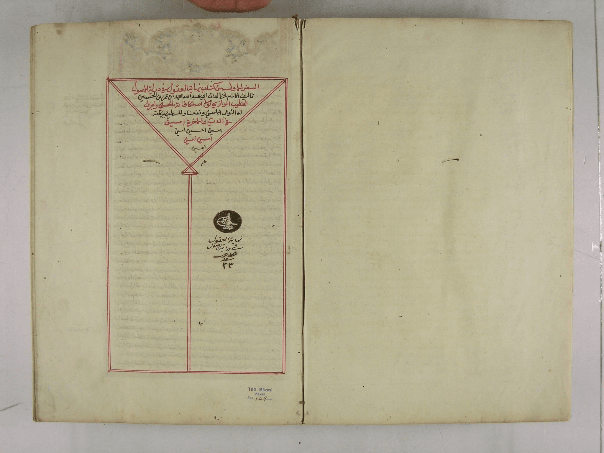 كتاب نهاية العقول للإمام فخر الدين الرازي – النسخ مجهولة الناسخ ولا يوجد عليها سماعات او سند موثوق للإمام الرازي