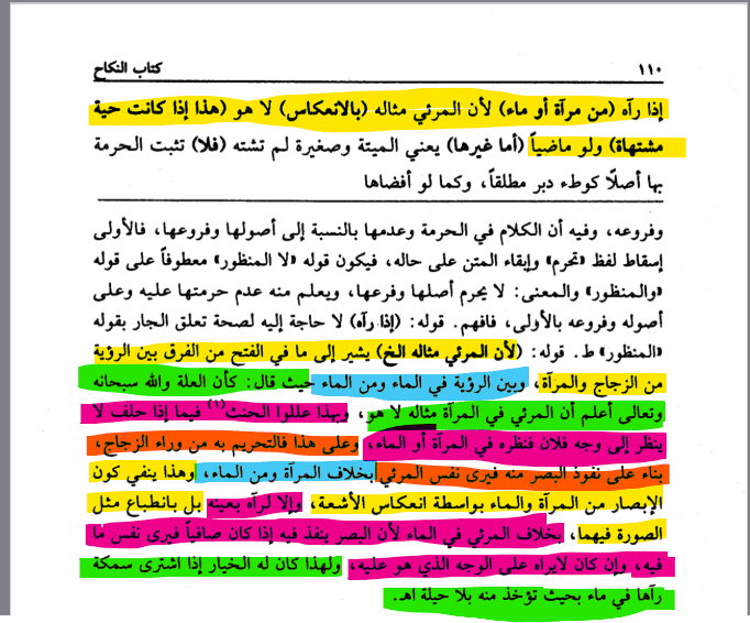 رؤية فرج المرأة [من مرآة أو ماء] و [من زجاج وفي ماء]= رد المحتار على الدر المختار شرح تنوير الأبصار لابن عابدين و شرح فتح القدير لابن الهمام